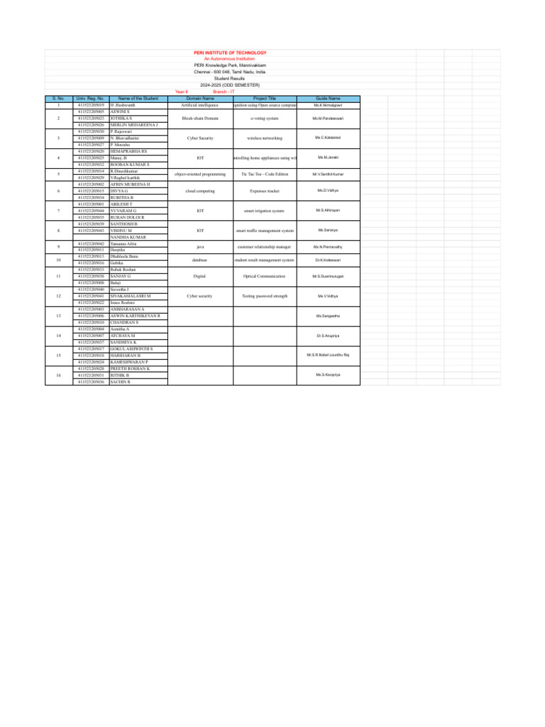 II_IT_MINI PROJECT | PDF
