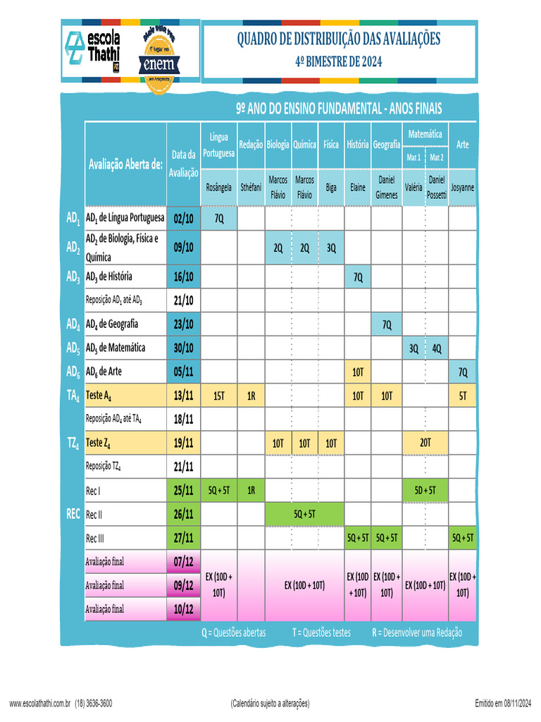 Uploads 1731078959482 Quadro+e+Conteúdo+para+as+Avaliações+do+4º+Bim ...