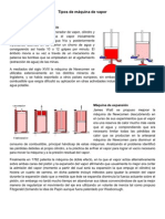 Tipos de máquina de vapor