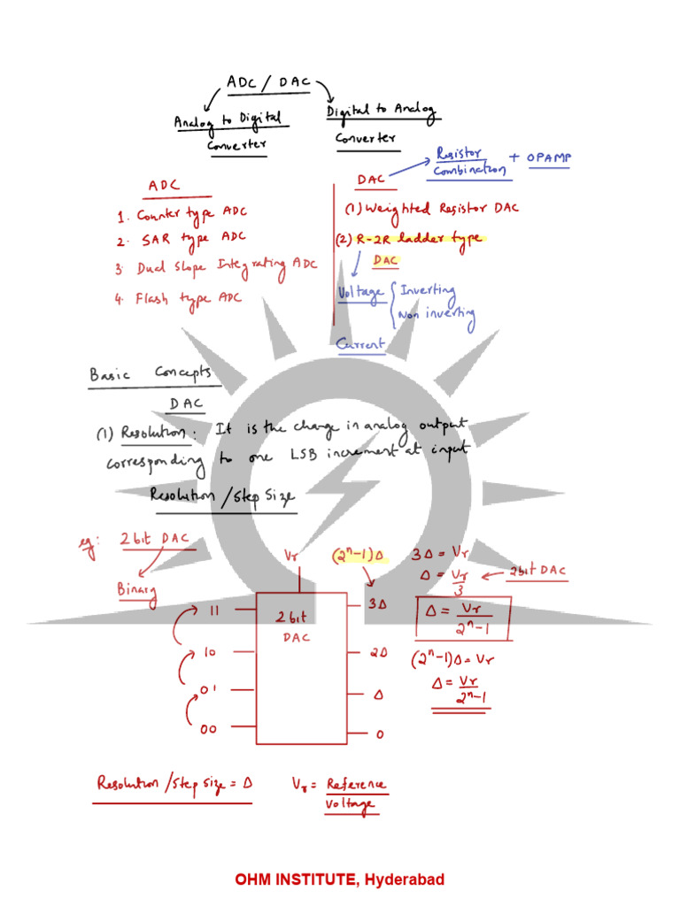 De Adc Dac Pdf Analog To Digital Converter Digital To Analog