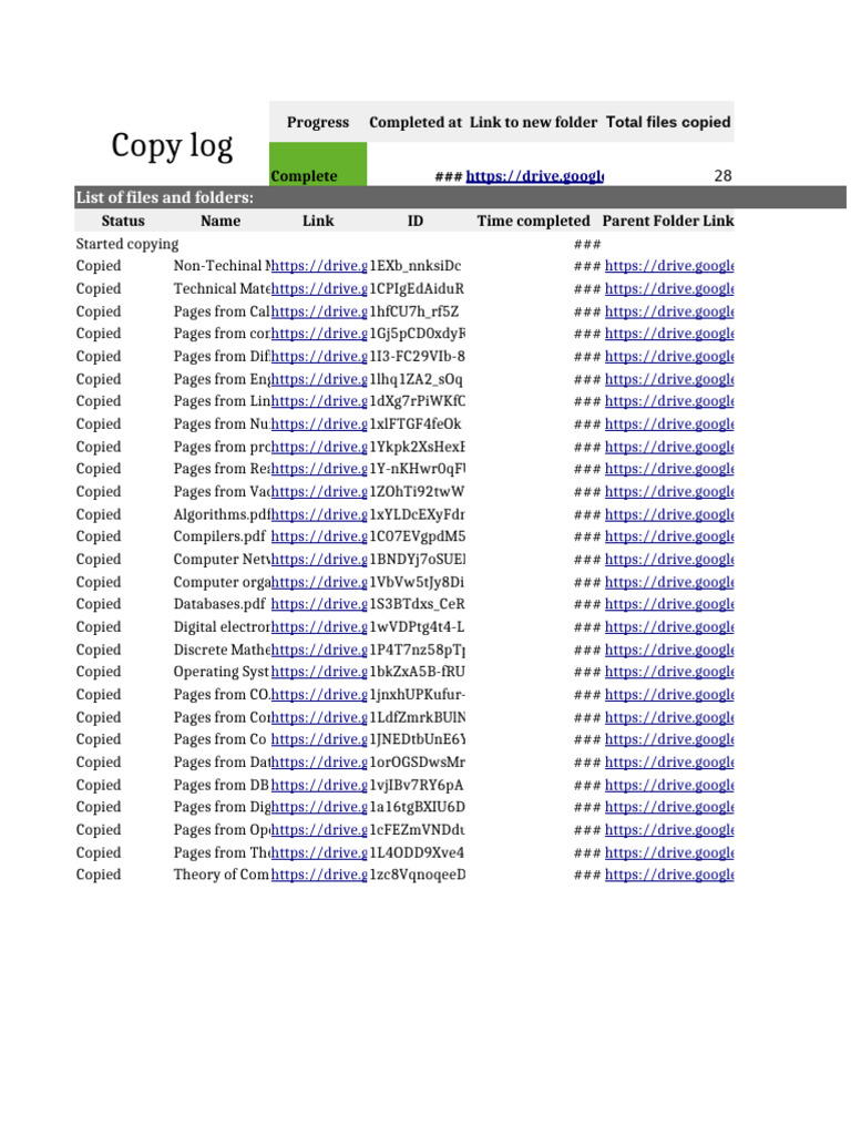 Copy Folder Log 06-21-2021 | PDF | Information Retrieval | Computing