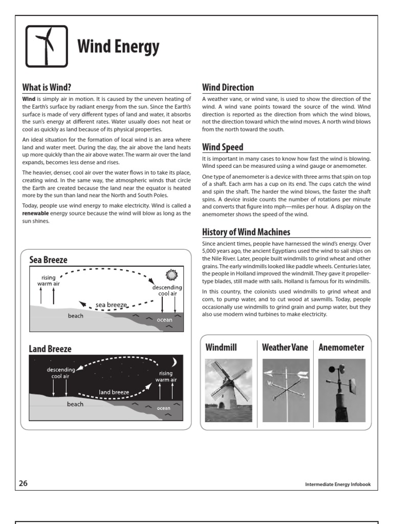 Understanding Wind Energy Basics | PDF | Wind Power | Wind Turbine