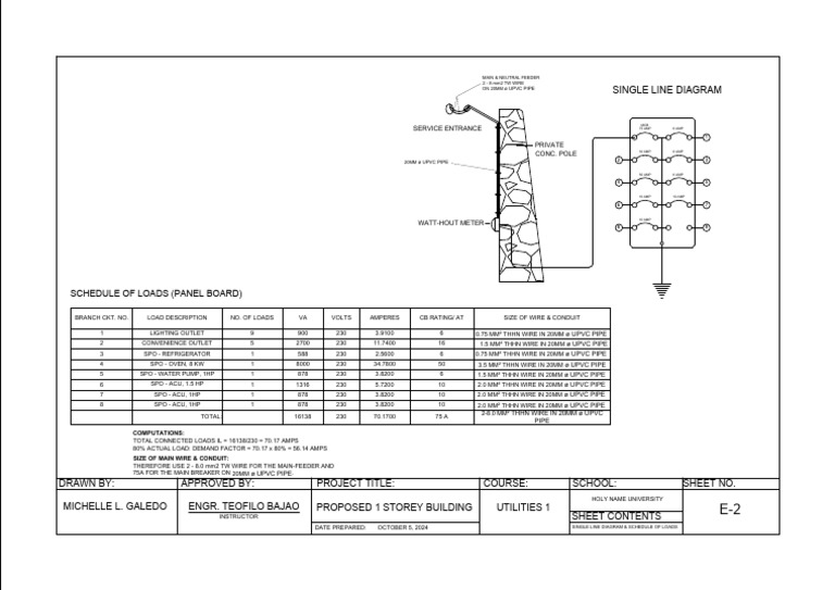 utilities assignmentp1 | PDF | Units Of Measurement | Power Engineering