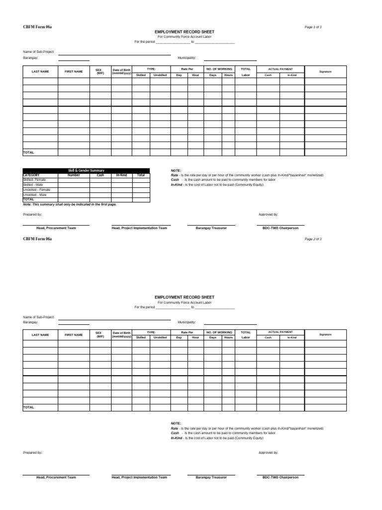 Community Labor Employment Record Form | PDF | Employment | Wage