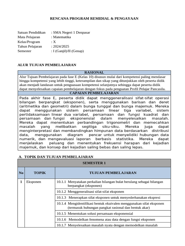 Program pengayaan dan remedial pdf