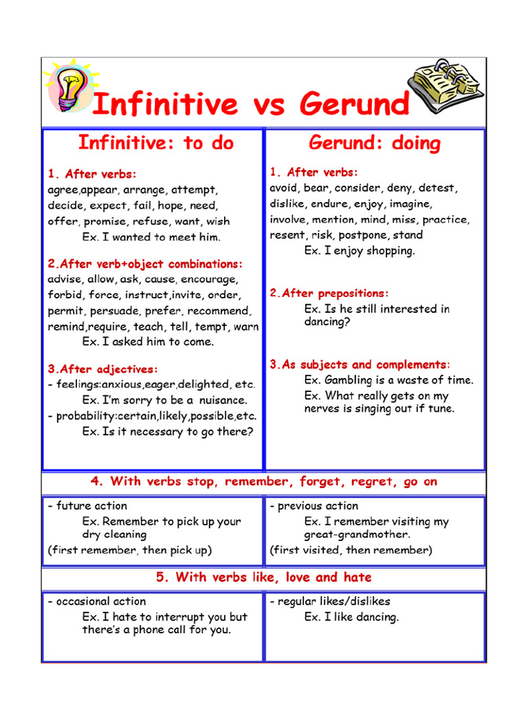 Infinitive - Gerund | PDF
