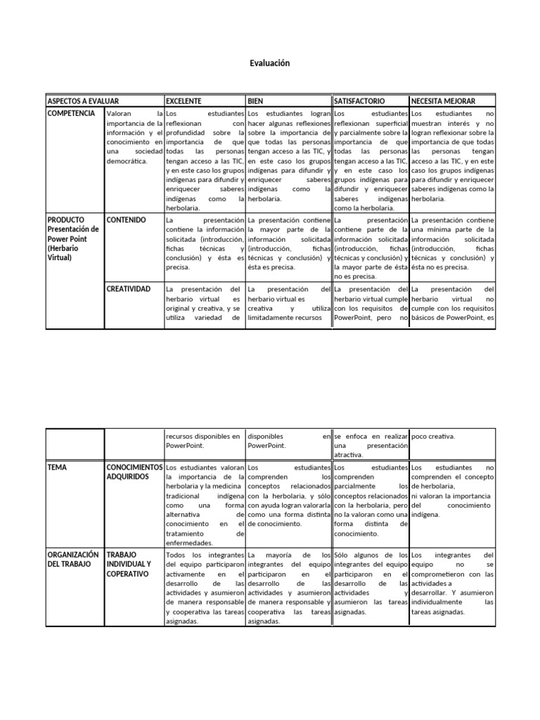 Rubrica herbario virtual pdf