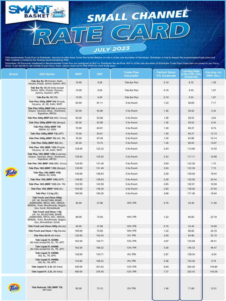 P&G Final Small Channel Rate Card - JULY - 2023 | PDF
