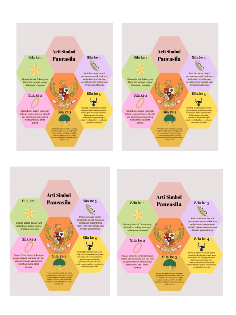 Arti Simbol Pancasila | PDF
