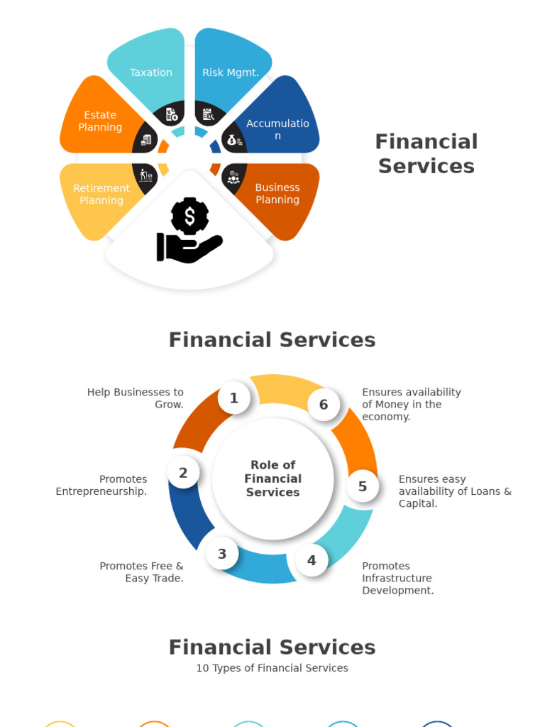 SlideEgg 200860-Financial Services | PDF | Financial Services | Banks