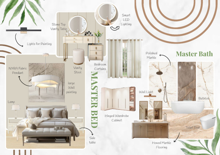 Master Bedroom and Bath Design Ideas | PDF