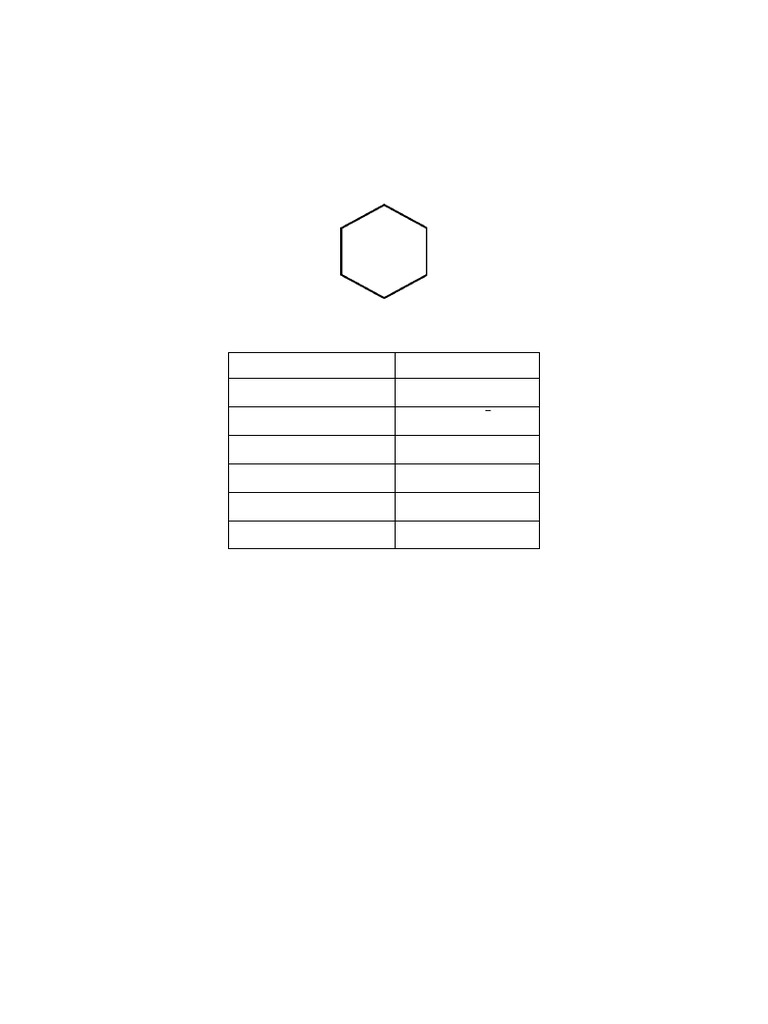 Process Sythesis tree | PDF | Chemical Reactor | Benzene