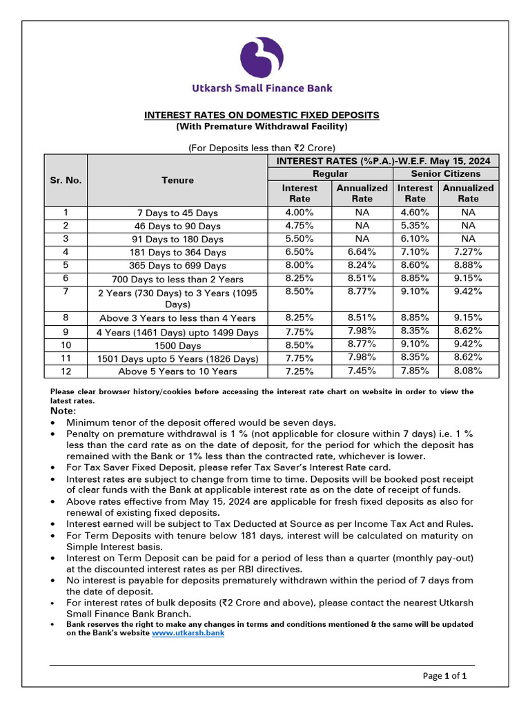 Domestic Fixed Deposit Rates May 2024 | PDF | Taxation | Banking