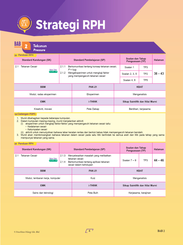 02 Strategi RPH 2 | PDF