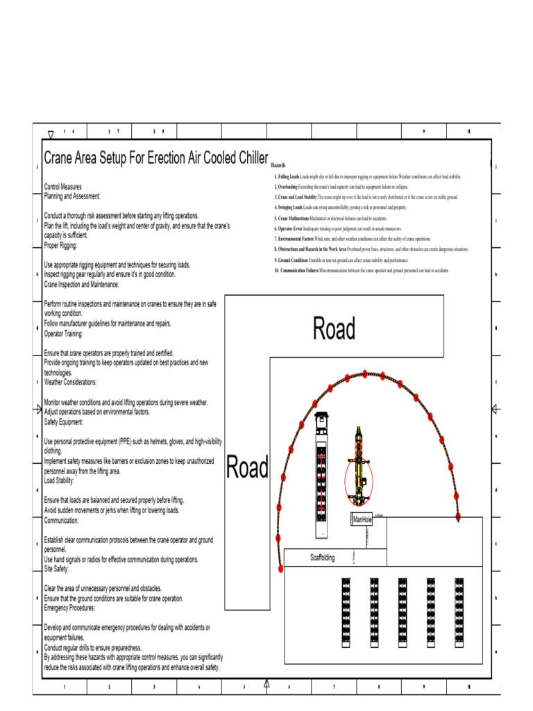 Crane Area Setup For Erection Air Cooled Chiller 1 To 5 Pdf Crane