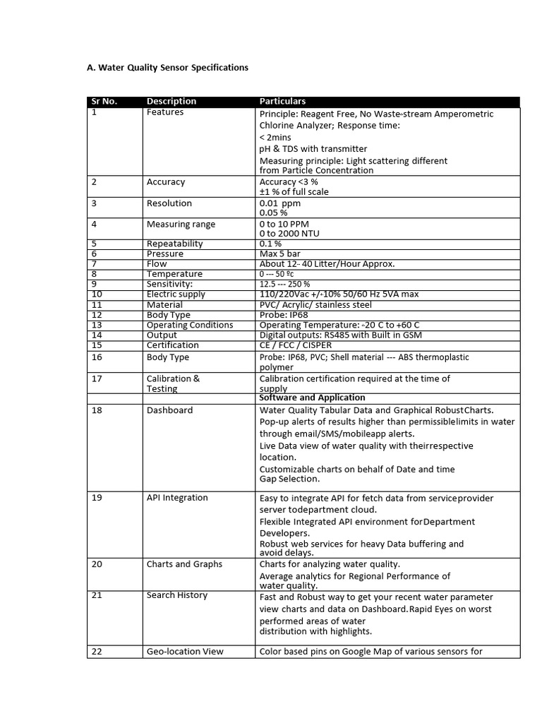 Water Quality Sensor Specs & Features | PDF
