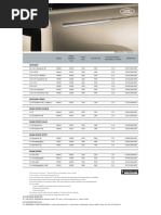 December 2024 Motor Transport Tariffs | PDF | Truck | Automotive Industry