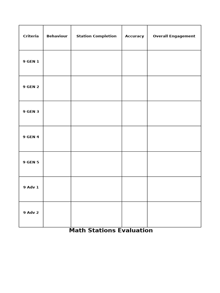 Math Stations Rubric | PDF