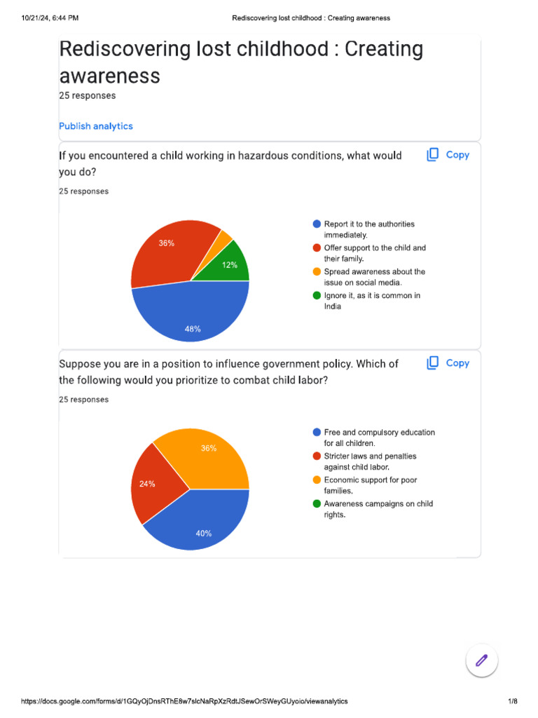 Childhood Responses | PDF