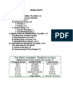 Revelation 8 Analytical Outline