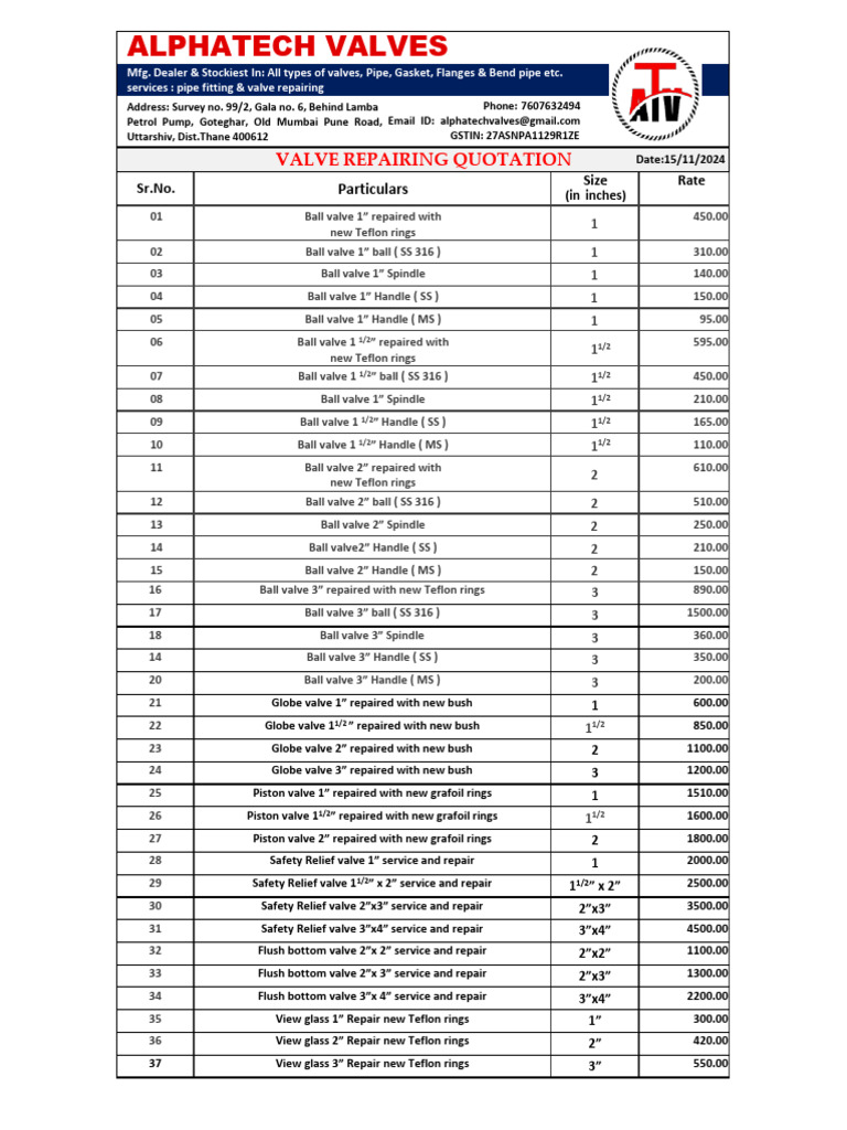 Valve Repair Quotation Details | PDF | Valve | Pipe (Fluid Conveyance)