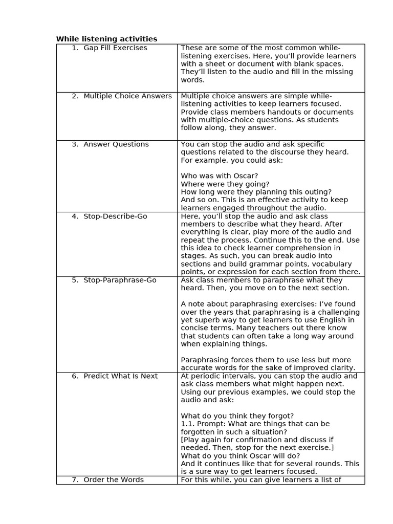 Engaging Listening Activities for Learners | PDF | Cognition | Human ...