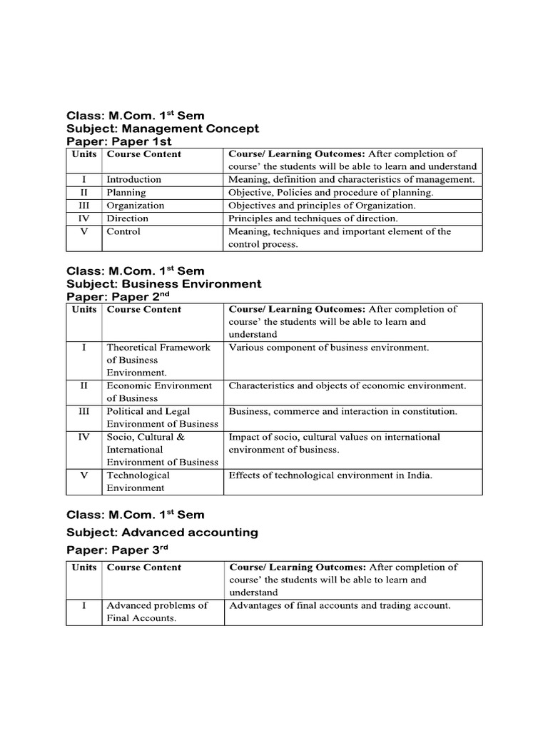 M Com | PDF