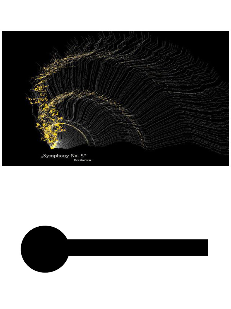 Organizing and Visualizing Data Variables | PDF | Histogram