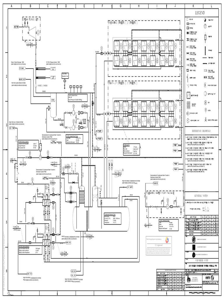 Urumieh CCPP Technical Specifications | PDF | Pump | Energy Conversion