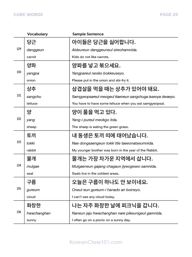 Korean Vocabulary for Kids | PDF