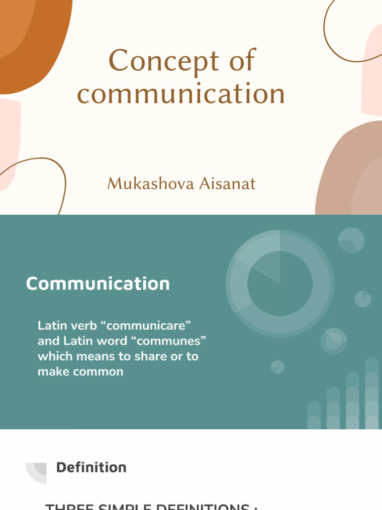 WHAT IS COMMUNICATION DEFINITION BY AUTHORS visual data 4