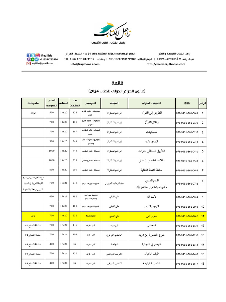 ZAJIL AL KITAB زاجل الكتاب | PDF