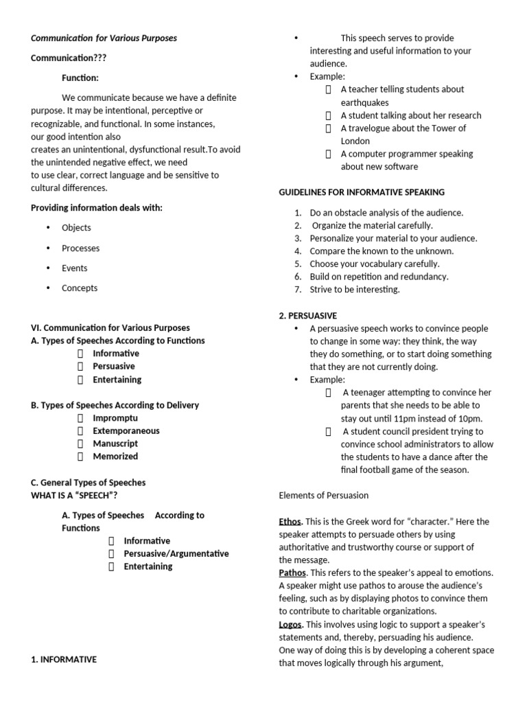 Communication Pdf Public Speaking Persuasion