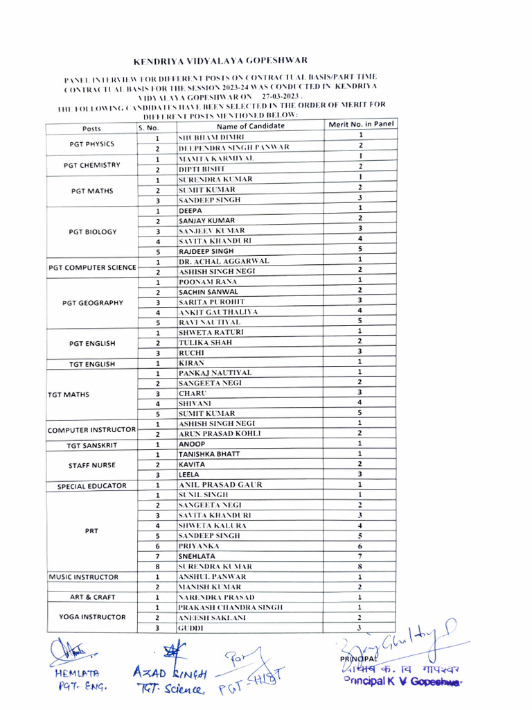 Contractual Adjustments In Insurance