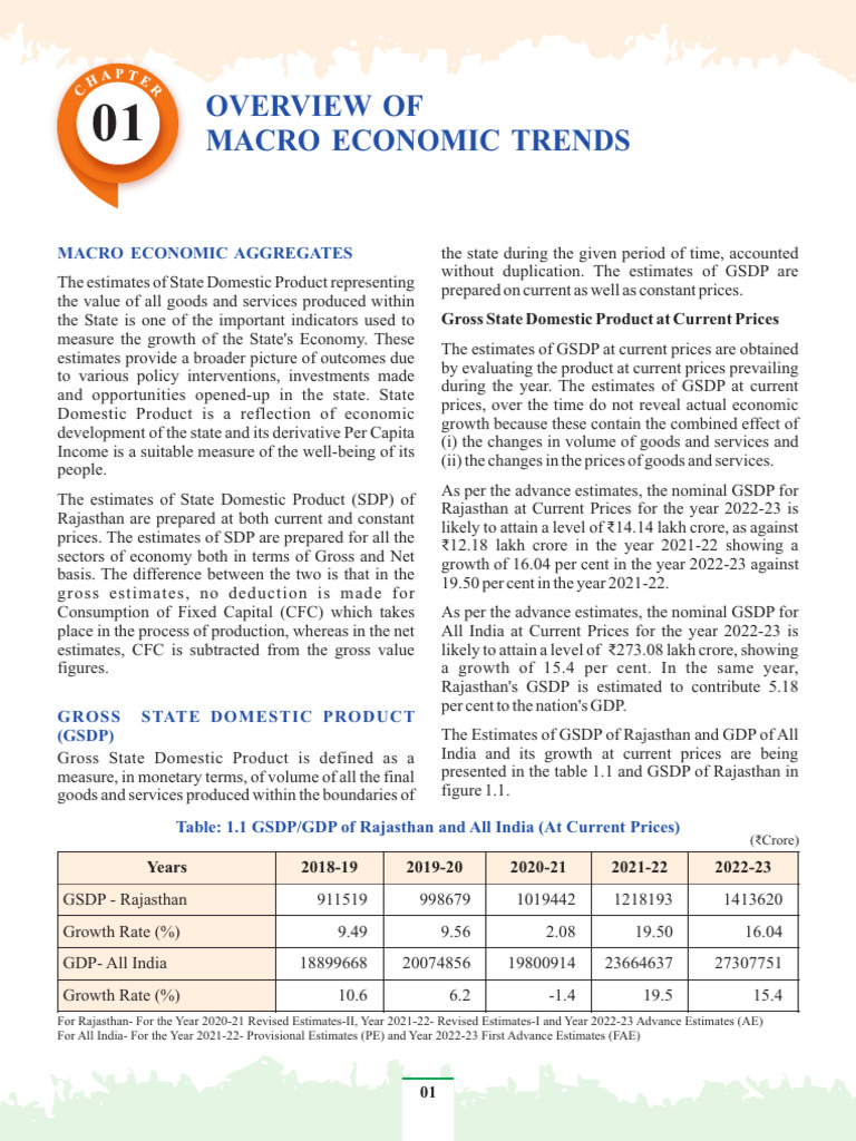 Macro Economic Trends | PDF | Gross Domestic Product | Capital Formation