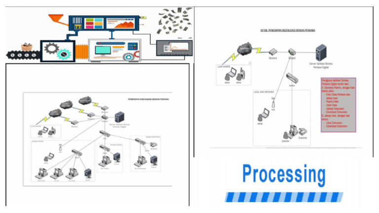 Alur Proses PDF