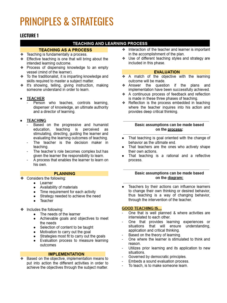 Teaching and Learning Strategies Overview | PDF | Learning | Teachers