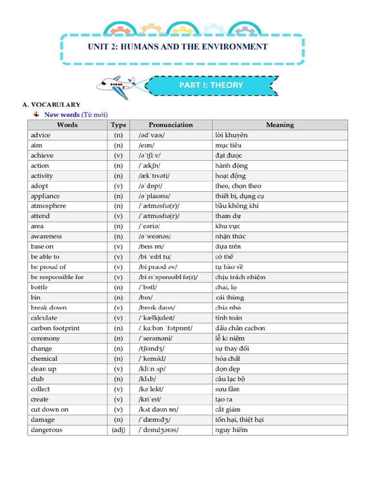 Unit 2 Exercises for English 10 | PDF