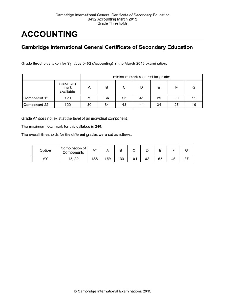 2015 Cambridge Accounting Grade Thresholds | PDF