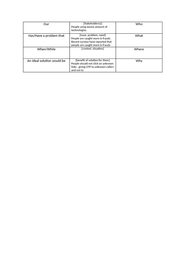 Problem Statement Template (10-c) | PDF