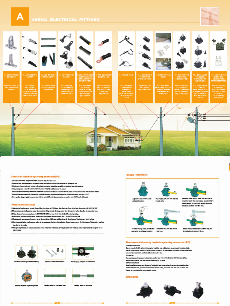 Electric Power Fittings 3 | PDF