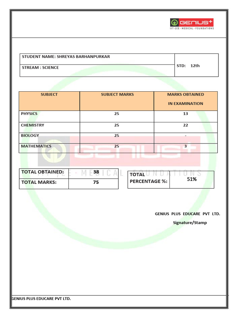 Shreyas Barhanpurkar Oct Report Card-1 - 241116 - 122433 | PDF