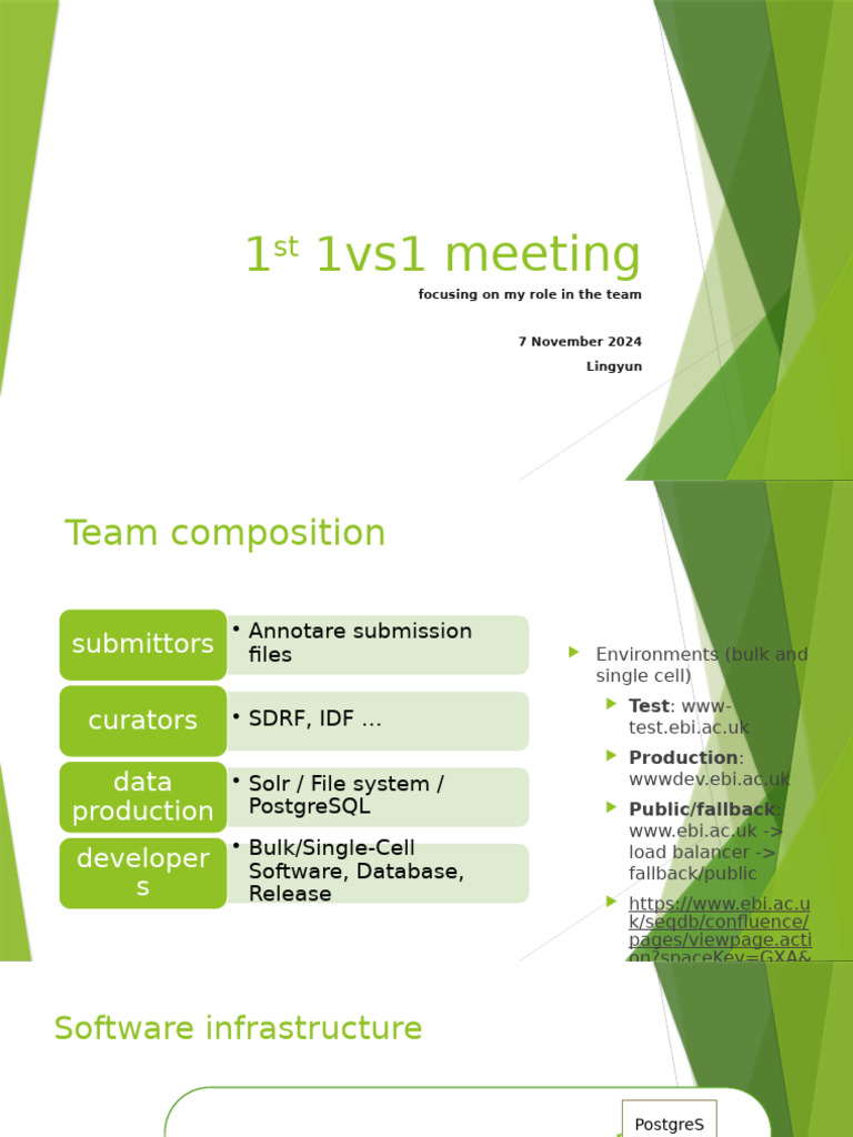 7th Nov 1v1 Meeting | PDF | Postgre Sql | Apache Solr