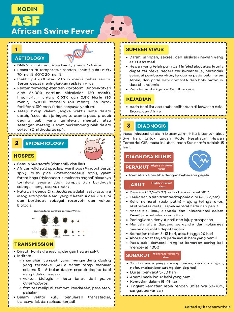 Panduan Penanganan ASF pada Babi | PDF