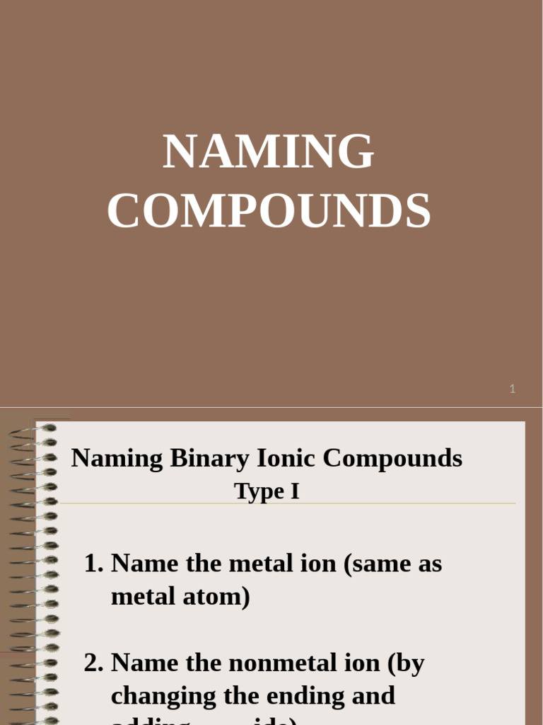 Naming Ionic and Covalent Compounds | PDF | Ion | Chemical Compounds