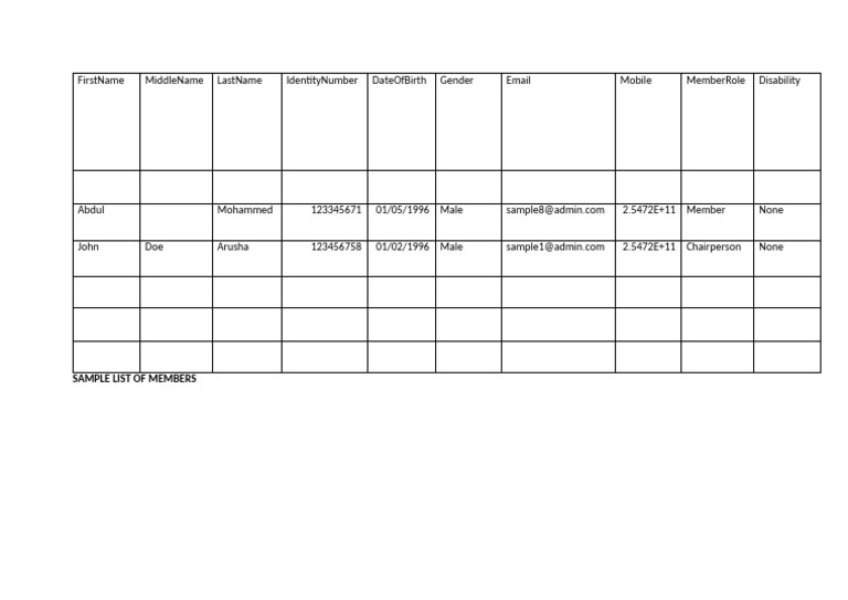 Sample list of members pdf