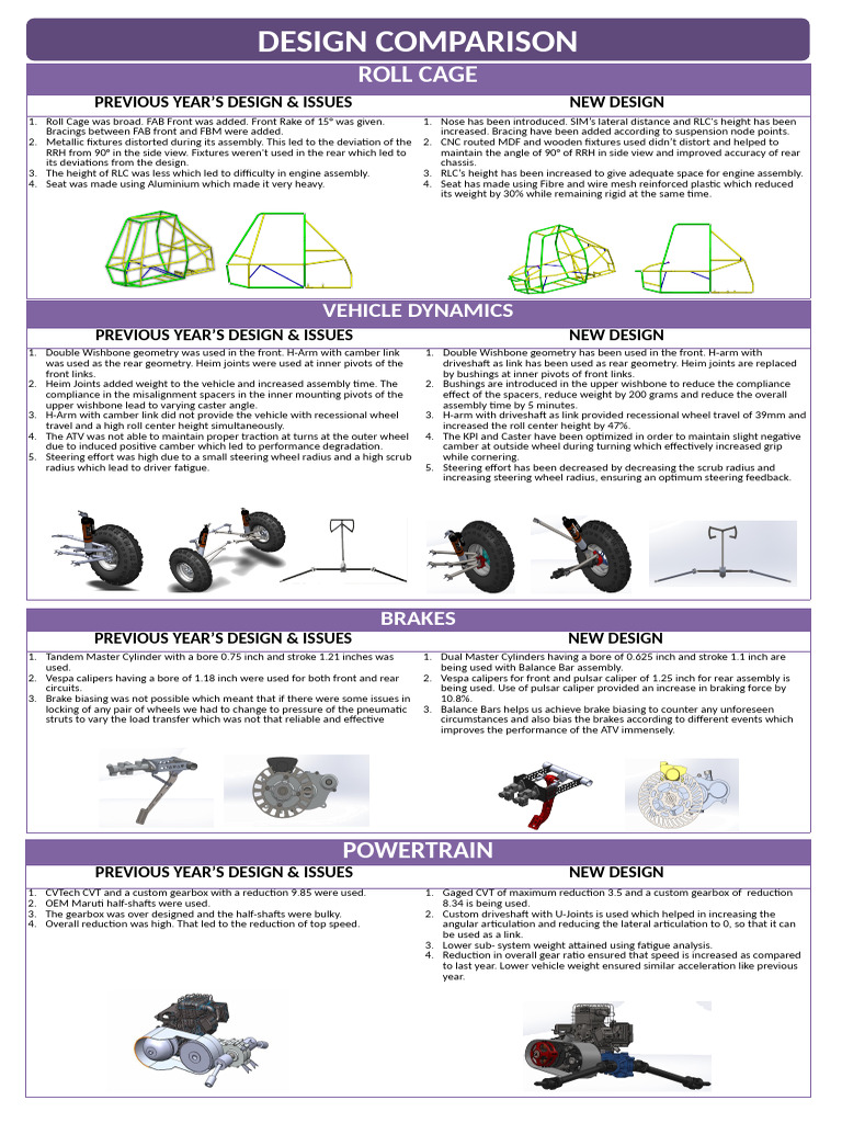 Design Comparison | PDF | Automotive Technologies | Vehicle Technology