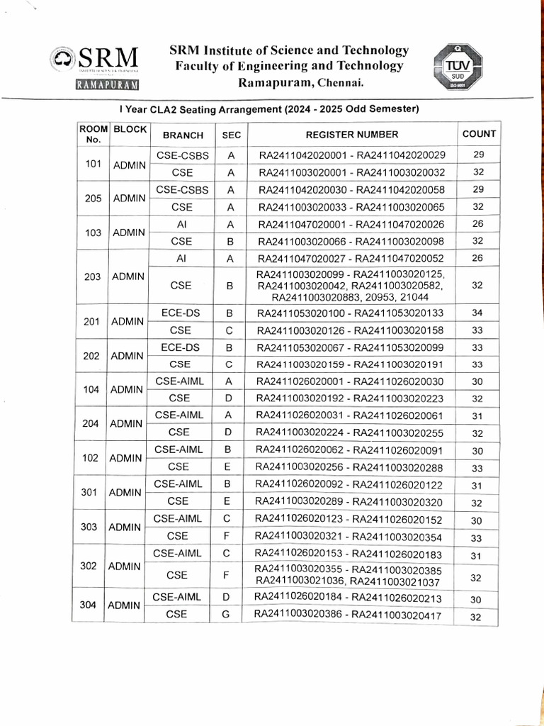 I Year CLA2 Seating Arrangement | PDF
