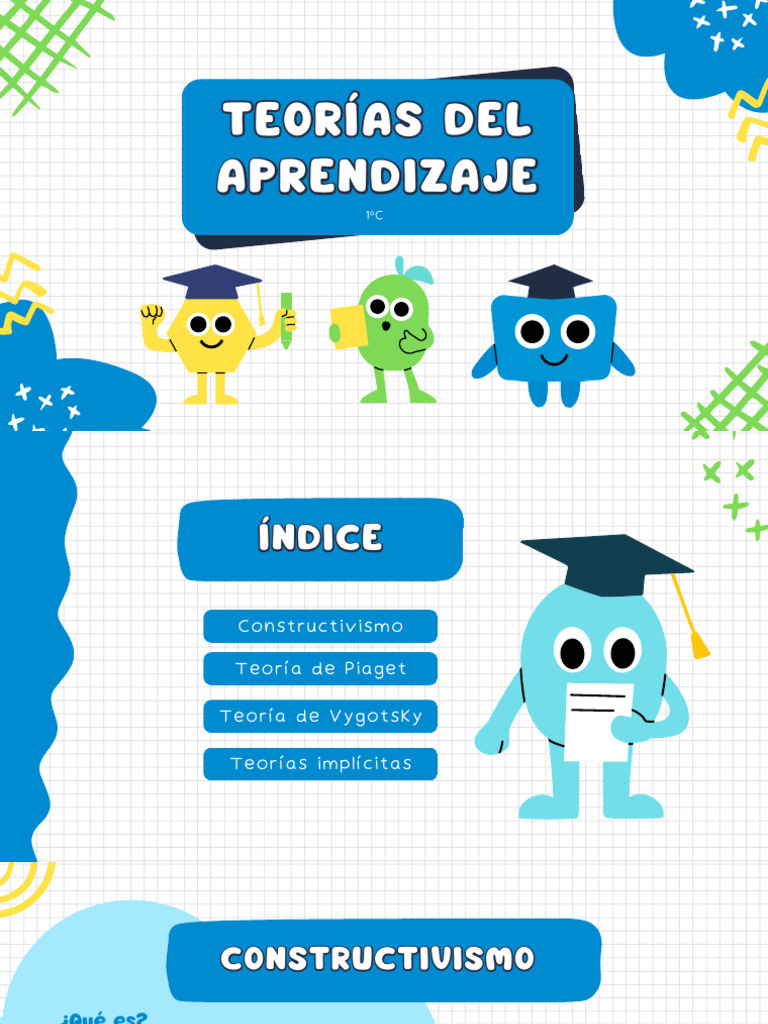 Teorías Del Aprendizaje - 1C | PDF | Constructivismo (filosofía de la ...
