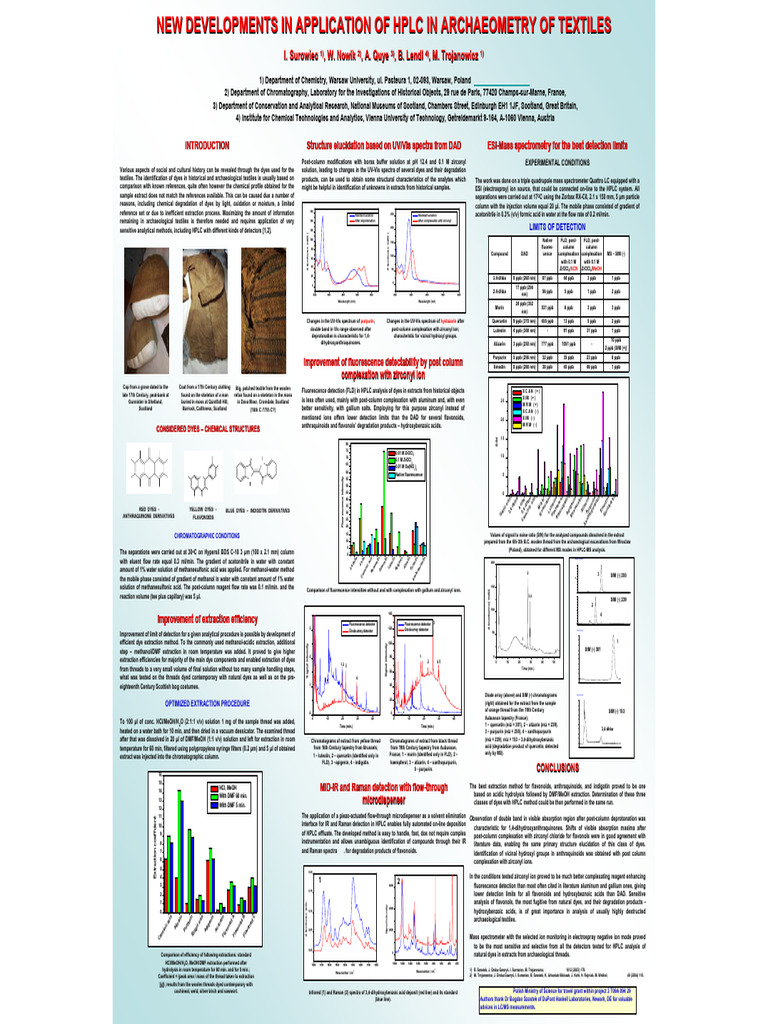 HPLC Techniques in Textile Archaeometry | PDF | Mass Spectrometry ...